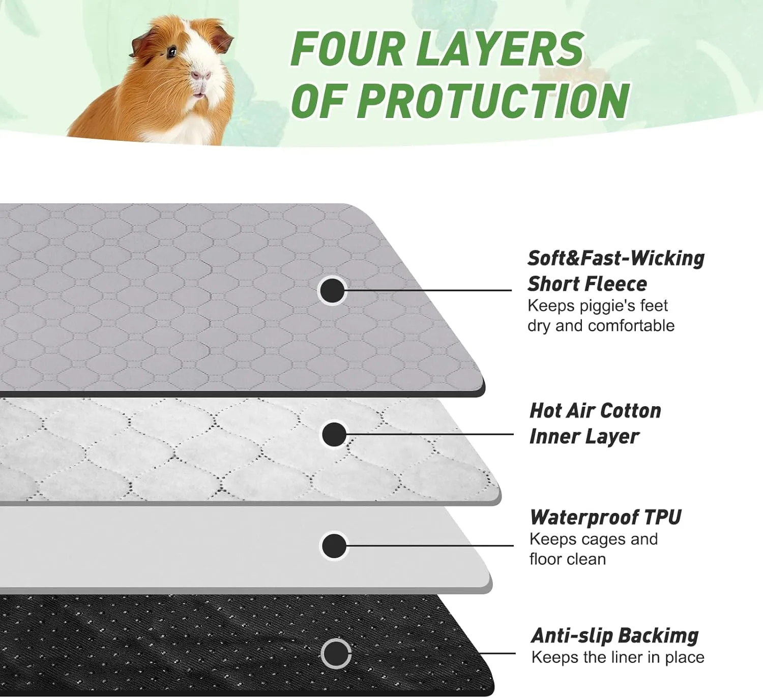 2 Pack Guinea Pig Cage Liners, LWYMX 24'' X 48'' Washable Guinea Pig Pee Pads, Non Slip Reusable Super Absorbent Guinea Pig Training Mat Bedding Fleece for Small Animals Hamster Rabbit Chinchilla Rat