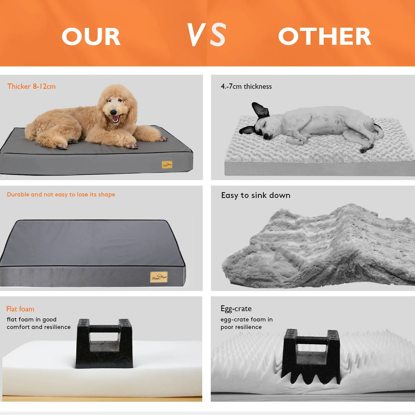 BingoPaw Extra Large Dog Bed Orthopedic Sponge with Washable Cover