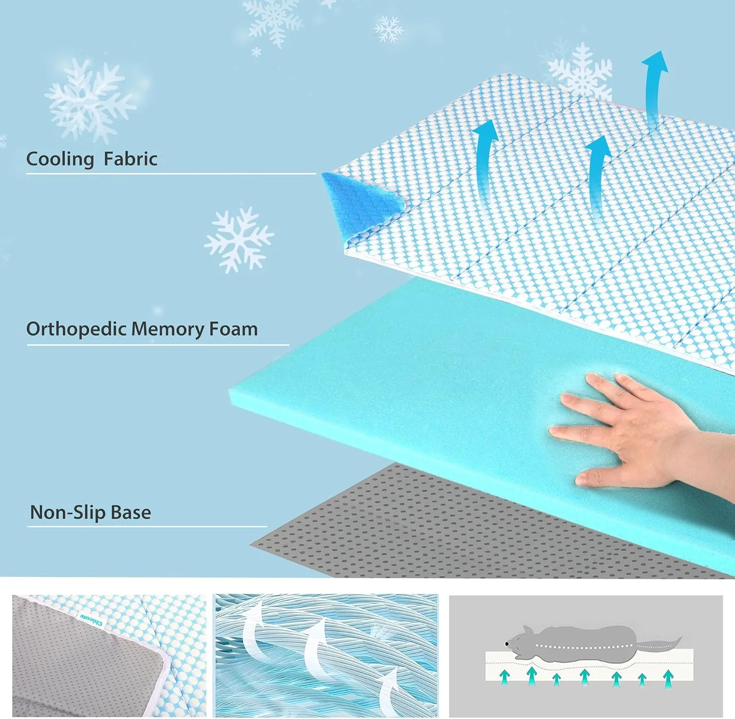 Chicute Dog Cooling Mat for Large Dogs - 35x23 Orthopedic Memory Foam Pet Pad for Summer, QMAX>0.5, Washable Premium Comfort Crate Pad for Your Furry Companion, Blue