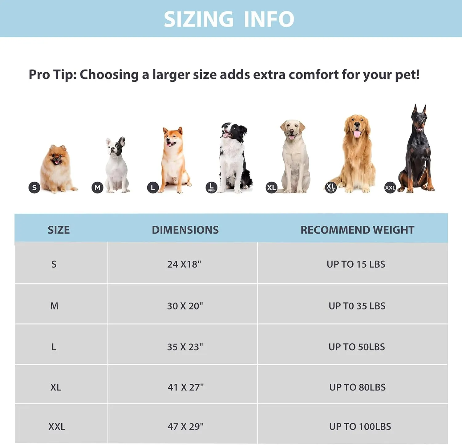 Chicute Dog Cooling Mat for Large Dogs - 35x23 Orthopedic Memory Foam Pet Pad for Summer, QMAX>0.5, Washable Premium Comfort Crate Pad for Your Furry Companion, Blue