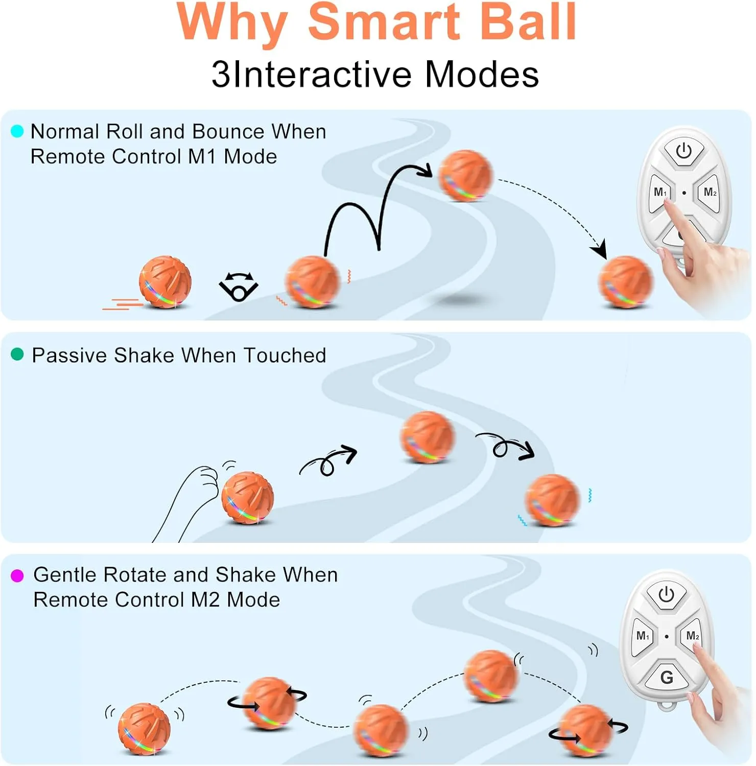 Interactive Dog Toy - Ultra Ball With Remote Control LED Light, Active Rolling Ball for Medium Large Dogs, Automatic Moving, Durable Rubber Peppy Pet Toy for Boredom, 3.2-in Orange