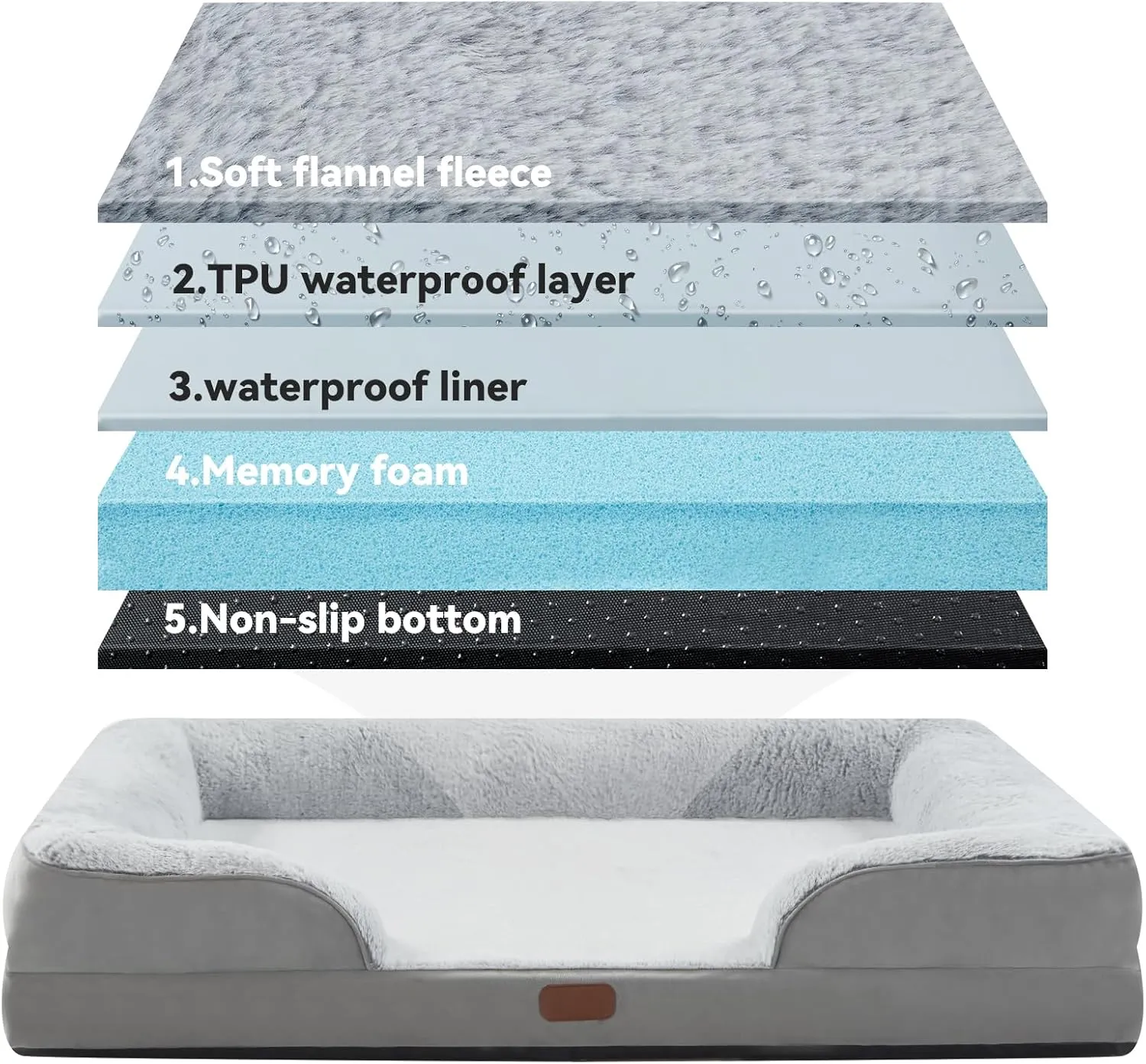 Orthopedic Dog Bed for Small Dogs Waterproof Memory Foam Puppy Pet Bed with Sides Nonskid Bottom Dog Couch Beds with Washable Removable Cover Light Grey
